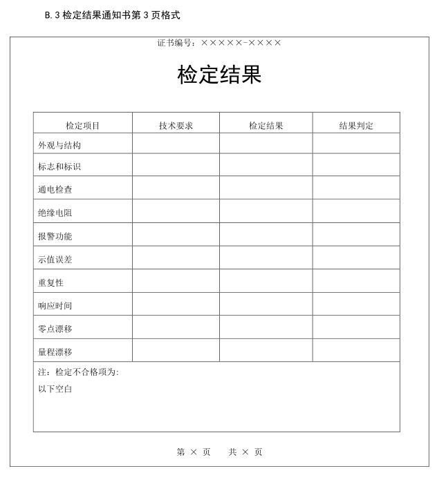 硫化氫氣體報警器檢定結果表